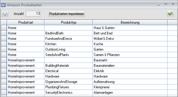 amazon_produktarten