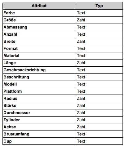 merconn_hilfe_allyouneed_artikel_4