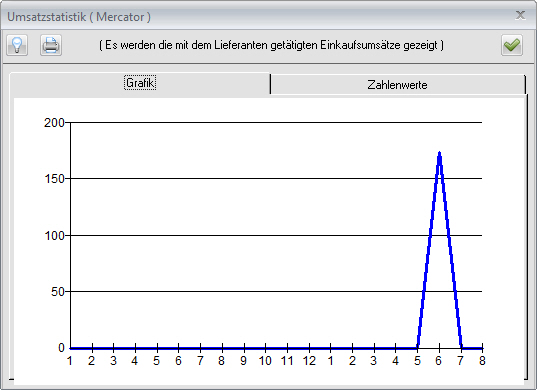stammdaten_60_08