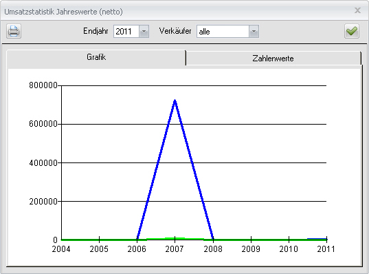 statistik_08_01