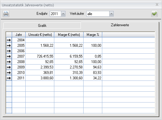 statistik_08_02