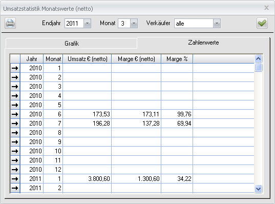 statistik_10_02