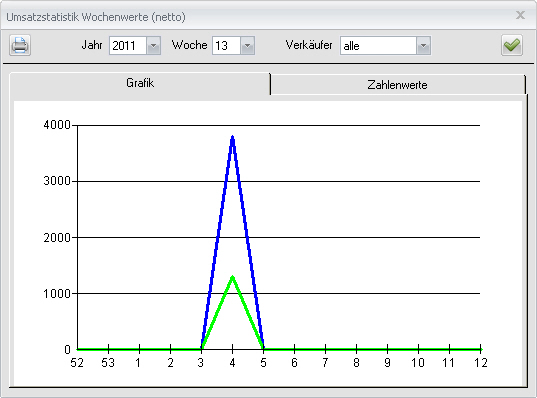 statistik_11_01