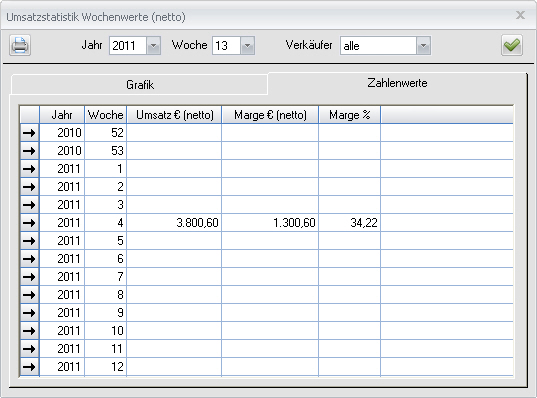 statistik_11_02