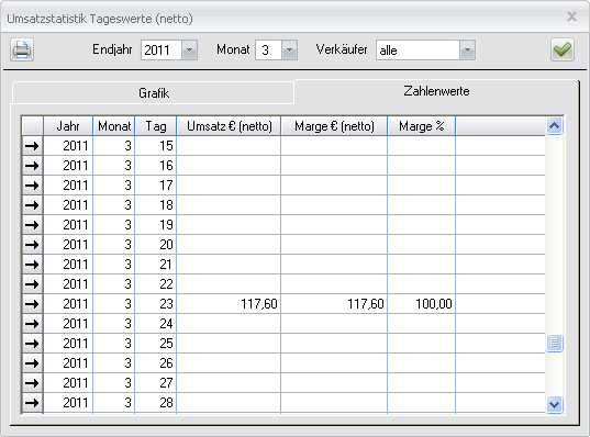 statistik_12_02