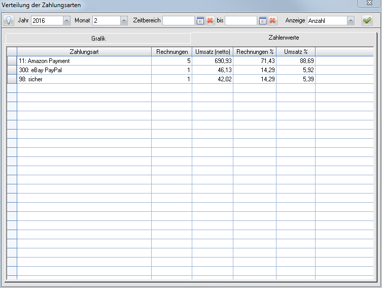 statistik_28