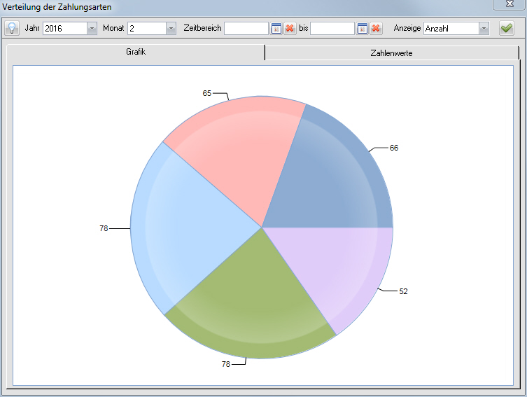 statistik_29