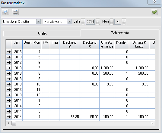 statistik_kasse_2